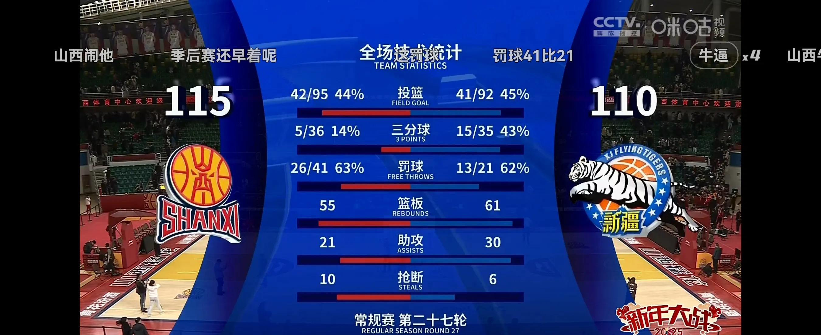 锦标赛格局未定，胜负仍难以预测